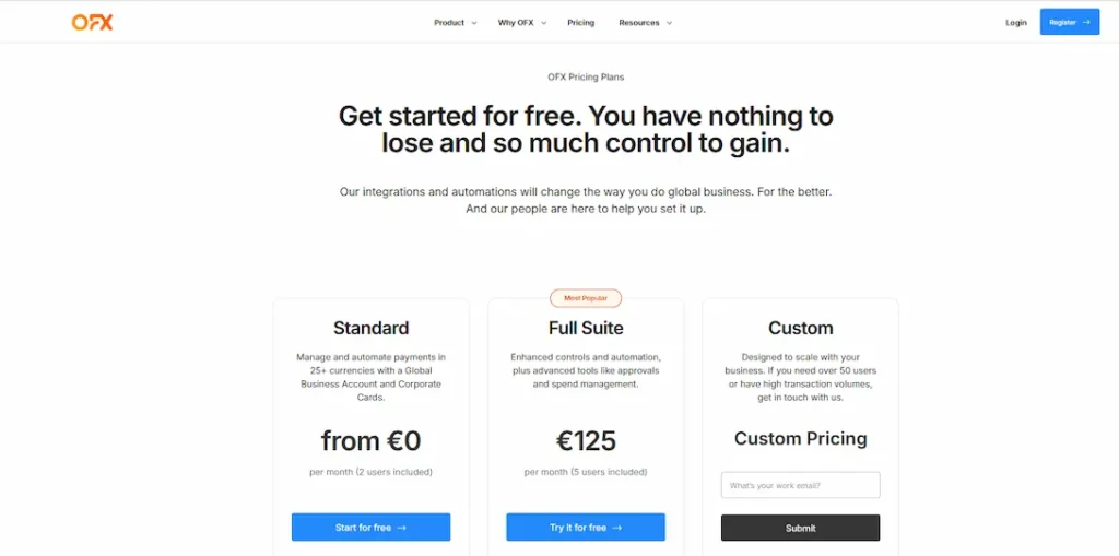 Ofx pricing 